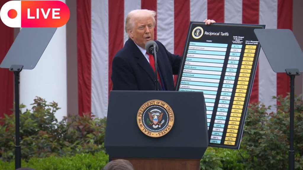 US Tariff List, Trump Tariff News , Trump Tariff News updates