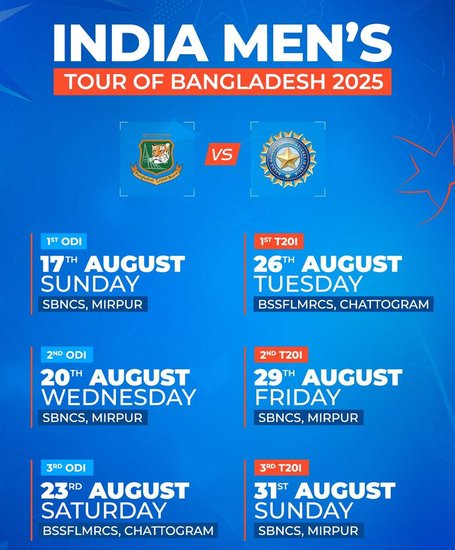 IND vs BAN, India vs Bangladesh, IND vs BAN T20 Series, IND vs BAN ODI Series