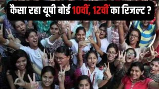 UP Board Result 2025, UP Board 10th Result 2025, UP Board 12th Result 2025,
