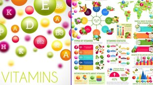 Vitamin Interactions Chart, Vitamin, Vitamin benefits, Vitamin Interactions Chart in hindi, Vitamin Chart