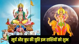 Surya Budh Yuti, Sun and Mercury Conjunction 2025