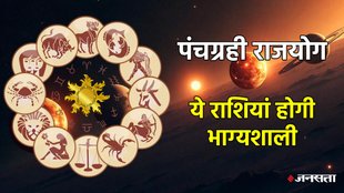 Budh Gochar 2025, shukra gochar 2025, rahu gochar 2025, shani gochar 2025, april may 2025, budh shukra rahu yuti 2025, mercury transit effect on 12 zodiac sign, chandra gochar 2025, five planets in pisces zodiac, Astrology, lakshmi narayan yog 2025, malavya rajyog 2025,