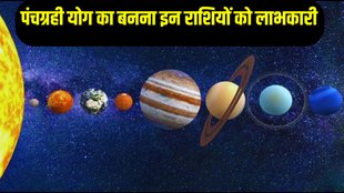 Panch Grah Yog,Panch Grah Yog in meen