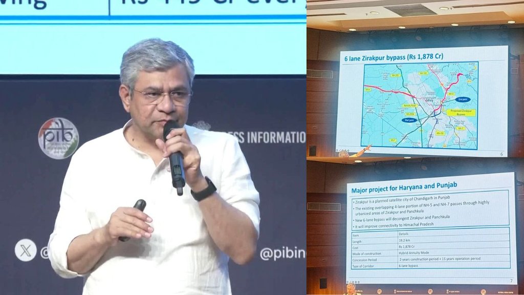 Rail Infra Projects | railway | Punjab