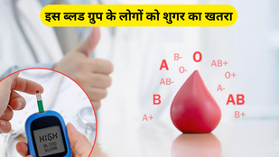 risk of type 1 diabetes, risk of diabetes, these blood groups higher risk of diabetes, diabetes, blood sugar causes, blood sugar symptoms