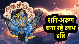 Arun gochar 2025, shani gochar 2025, arun shani yuti 2025, Labh Drishti Yog horoscope, Labh Drishti Yog rashifal, uranus and saturn Labh Drishti Yog, grah gochar april 2025 horoscope, april rashifal, अरुण-शनि की लाभ दृष्टि, लाभ दृष्टि योग, अरुण और शनि त्रिएकादश योग, त्रिएकादश योग