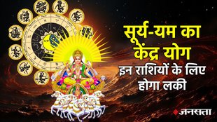 surya gochar 2025, yam gochar 2025, surya yam ki labh drishti, sun pluto 90 degree aspects, may 2025 rashifal, grah gochar 2025 horoscope, lucky rashi of may 2025, astrology, सूर्य और यम की केंद्र दृष्टि, दृष्टि क्या है, सूर्य यम का संयोग, labh drishti kya hai, kednra yog in kundli, kendra drishti in kundli, केंद्र योग, surya yam kendra aspect, sun pluto Square Combination, sun pluto Square Combination,