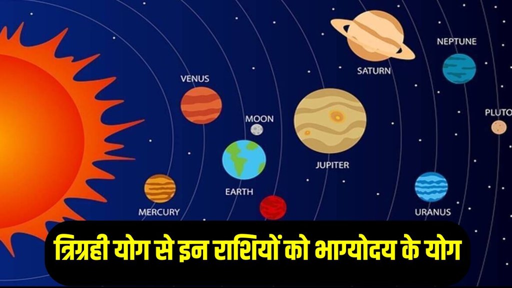 Budh Rashi Parivartan, Trigrahi Yog, budh rashi parivartan rashifal