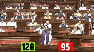 waqf bill passed, waqf bill, rajya sabha