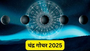 Chandra Gochar 2025, Chandra Gochar, Chandra Gochar 2025 Lucky Zodiac Signs, Chandra Gochar ki Lucky Rashiya, Chandra Gochar Lucky Horoscope, Moon Transit Positive Effects