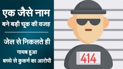 एक जैसे नाम के कारण बड़ी चूक: मारपीट के आरोपी की जगह बच्चे से कुकर्म का आरोपी छोड़ा गया; जेल से निकलते ही हुआ गायब