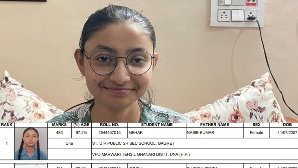 HPBOSE HP Board 12th Result 2025, HPBOSE TOPPER