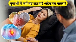 Heart Attack in youth