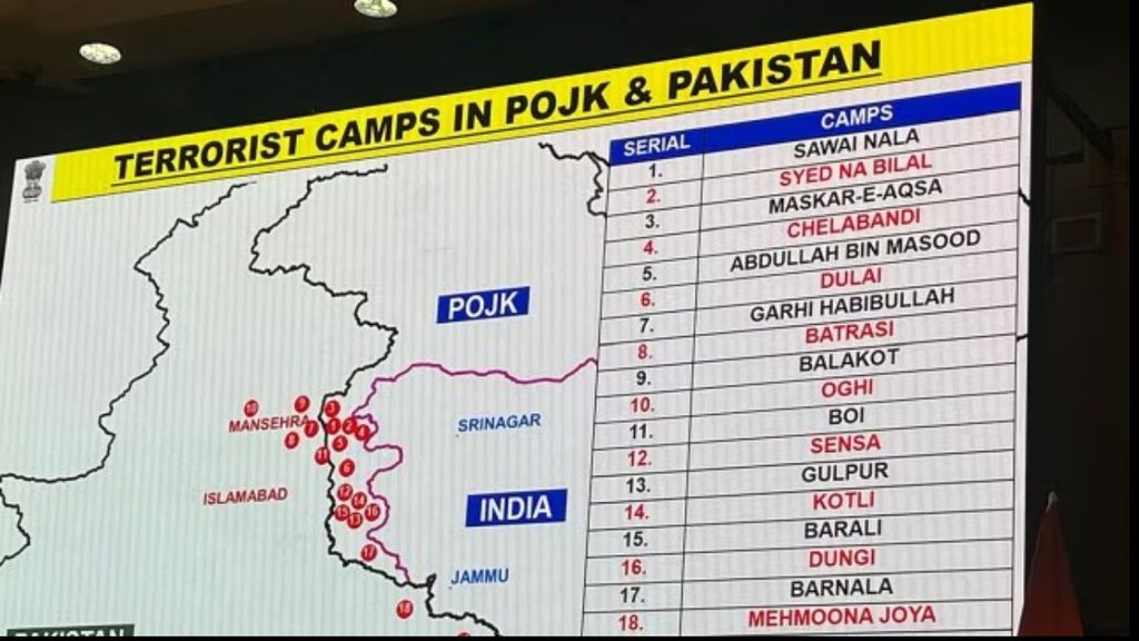 IAF Strike News | pahalgam attack | pakistan |