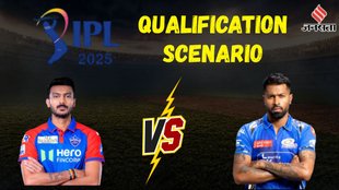 IPL 2025 Playoffs Qualification Scenarios, IPL 2025 Playoffs Qualification, IPL Playoffs Qualification Scenarios
