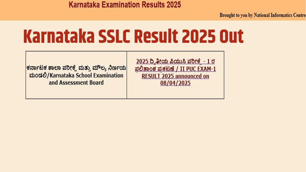 karnataka sslc result 2025, karnataka sslc result Out, karresults.nic.in