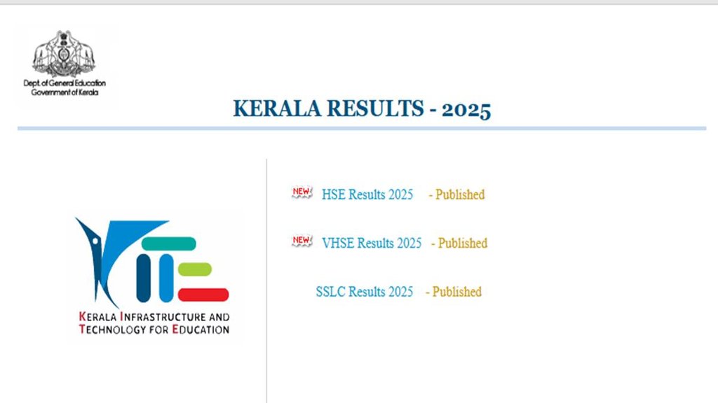 DHSE Kerala Result Out, Kerala 12th Result Out, Kerala Board 12th Result, Kerala Board,