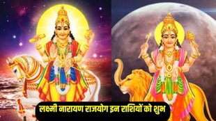 Lakshmi Narayan Rajyog, Lakshmi Narayan Rajyog 2025