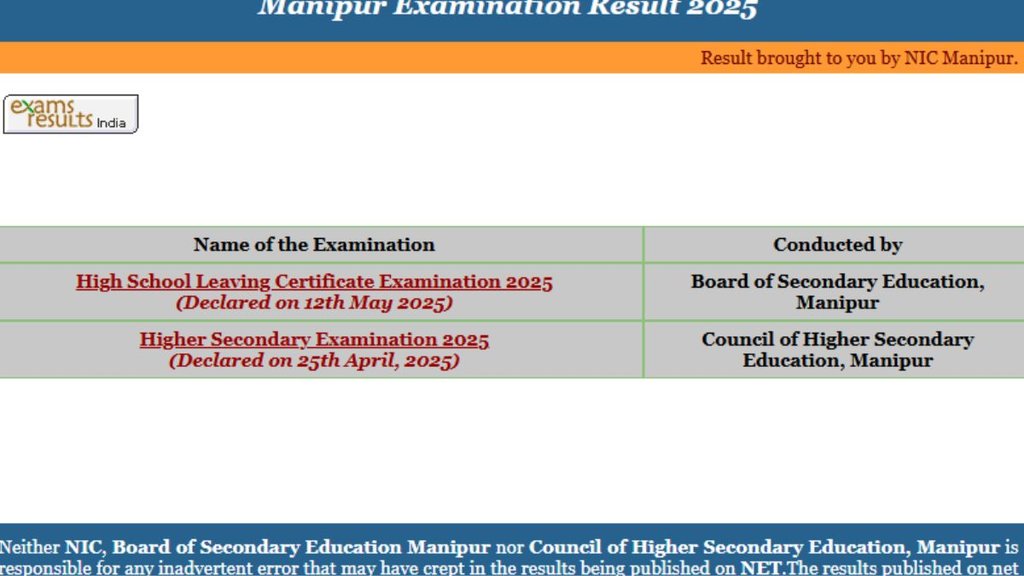 Manipur HSLC Result 2025, Manipur Board Class 10 result