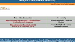 Manipur HSLC Result 2025 Out: मणिपुर 10वीं रिजल्ट जारी, इस Direct Link से ऐसे डाउनलोड करें मार्कशीट