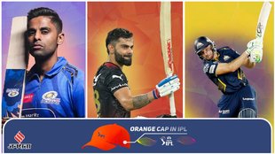 Orange Cap Race, Virat Kohli, IPL 2025