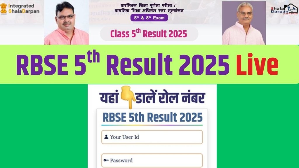 RBSE 5th Result 2025 Live, Rajasthan Board Result, RBSE Result 2025, Madan Dilawar, Rajasthan Board 5th class Result,