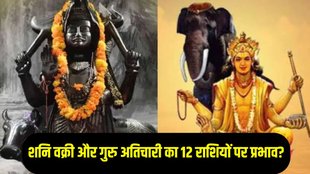 Shani Vakri 2025 Guru Atichari, shani and guru transit