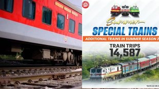 Summer Special Trains, Special Trains, Indian Railways