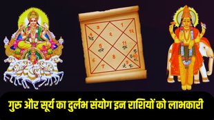 sun and jupiter conjunction in mithun, surya and jupiter ki yuti, sun and guru ki yuti