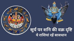 Surya Gochar, Surya Gochar 2025, Surya par shani ki vakra Drishti, Surya Gochar impact, Surya Gochar ke prabhav, Sun Transit in Taurus, sun transit 2025