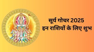 Surya Gochar In Singh Rashi, Surya Gochar 2025, Surya Gochar, Surya Transit In Leo, Surya Gochar 2025 Sun Transit In Singh, Sun Transit in Leo, Surya Ka Rashi Parivartan, Grah Gochar, Sun Transit, Sun Transit Lucky Zodiac Signs