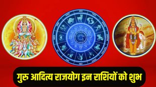 Surya Gochar 2025, Surya Guru Yuti 2025