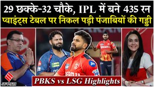 Punjab Kings defeated Lucknow by 37 runs