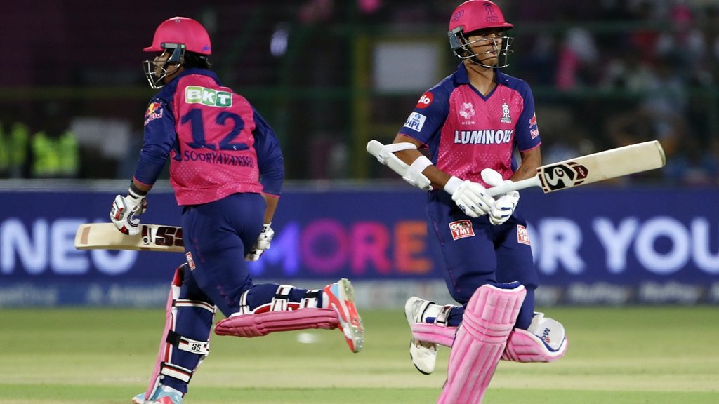 IPL 2025, Yashasvi Jaiswal, Vaibhav Suryavanshi