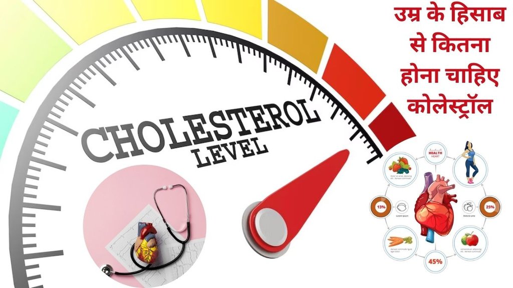cholesterol level at the age of 18, simple cholesterol level chart, healthy heart, heart health, cholestrol control tips,What is a normal cholesterol level for an 18 year old