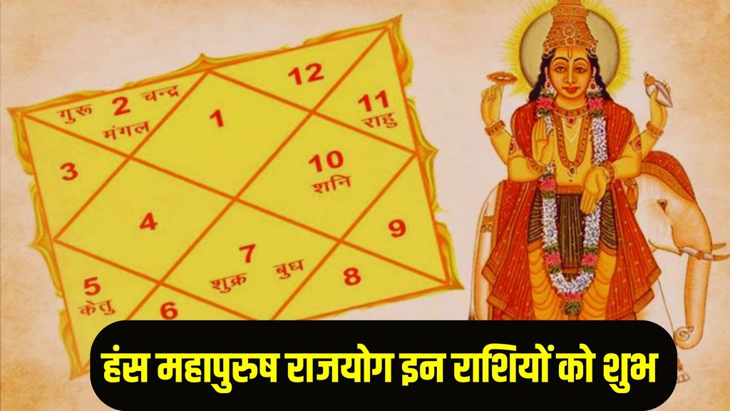 hans rajyog, hans yog