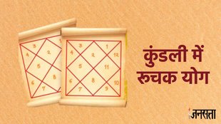 ruchak yog, ruchak yog in kundli, ruchak yog ke benefits, ruchak yog kaise bnyta hai, ruchak yog kya hai, ruchak yog mangal gochar 2025, कुंडली में रूचक योग, रूचक योग