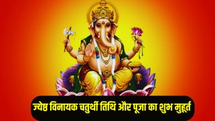 Vinayak Chaturthi May 2025 Date, Vinayak Chaturthi