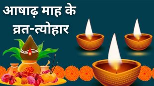 Ashadha Month 2025 Vrat and Tyohar List, Vrat and Tyohar List of Ashadha Month, Ashadha Mass 2205, Ashadha Month 2025 Date, Ashadha Month 2025 Tithi
