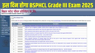BSPHCL Technician Grade III Exam Date 2025, BSPHCL Technician Grade III Examination 2025, BSPHCL, bsphcl.co.in, bsphcl recruitment 2025
