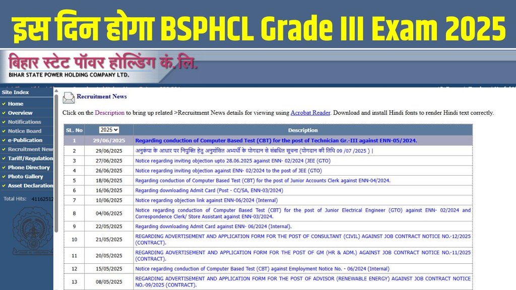 BSPHCL Technician Grade III Exam Date 2025, BSPHCL Technician Grade III Examination 2025, BSPHCL, bsphcl.co.in, bsphcl recruitment 2025