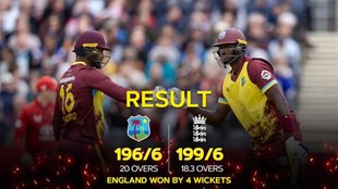 ENG vs WI 2nd T20I, ENG vs WI T20I,ENG vs WI,England beat West Indies