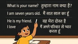 अब इंग्लिश बोलना सीखना हुआ आसान, मोबाइल से ही फ्री में करें प्रैक्टिस | ChatGPT Free English Speaking Course