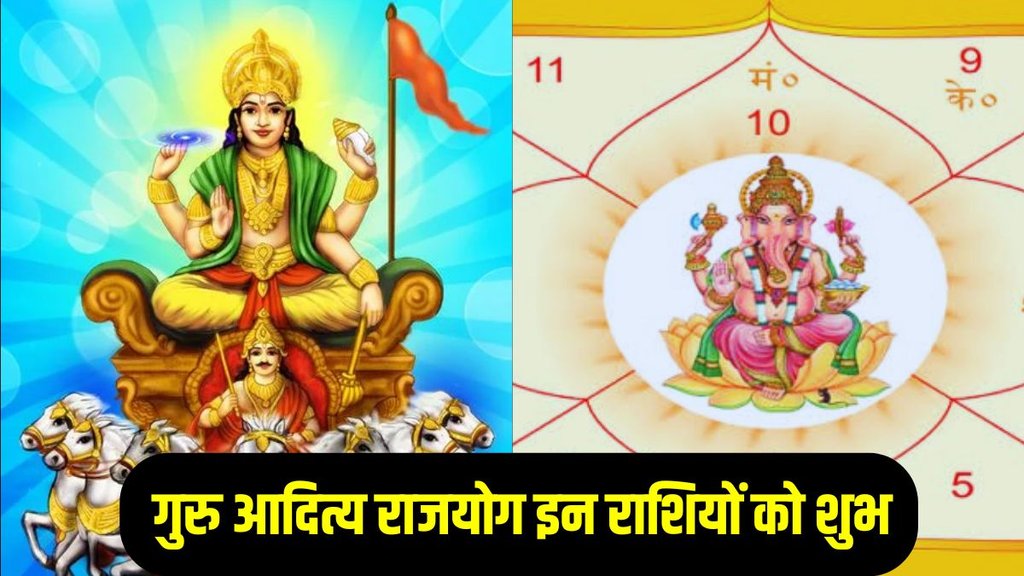 Guru aditya rajyog, Guru aditya rajyog kya he, Guru aditya rajyog in kundli,