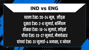 IND vs ENG test 2025 schedule, england tour of india 2025 squad, IND vs ENG test 2025 date