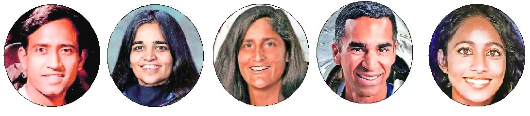 Indian Astronaut Training, SpaceX Crew Dragon, NASA-ISRO Collaboration, Swadeshi Space Program