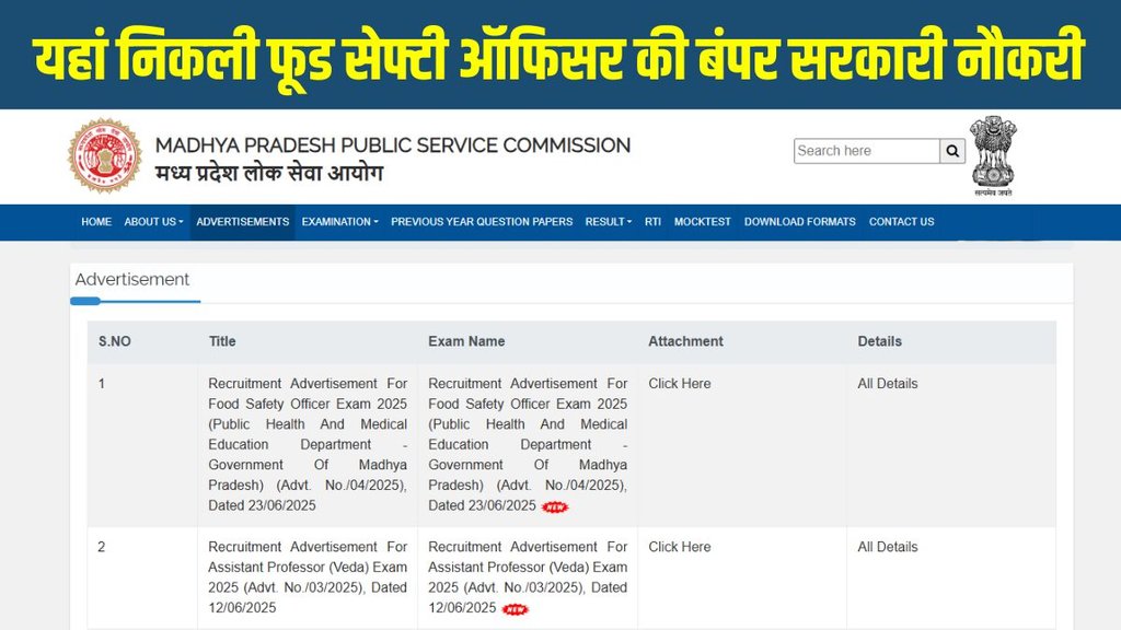 MPPSC FSO Recruitment 2025, MPPSC FSO Recruitment 2025 Apply Link, MPPSC FSO Recruitment 2025 Direct Link, MPPSC FSO Recruitment 2025 Apply Fee, MPPSC FSO Recruitment 2025 Vacancy Details