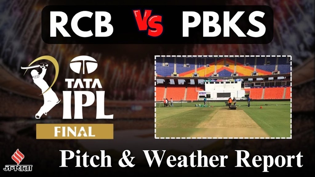 Royal Challengers Bangalore vs Punjab Kings