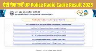 UP Sarkari Result 2025, UP Police Radio Cadre Final Result 2025 PDF, UP Police Radio Cadre Final Result 2025 Download Link