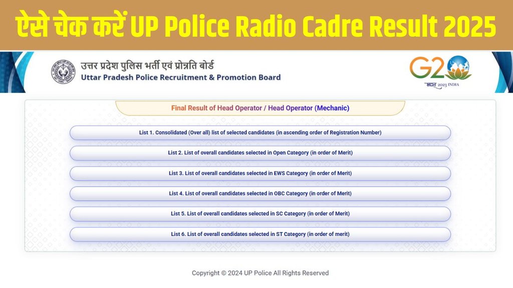 UP Sarkari Result 2025, UP Police Radio Cadre Final Result 2025 PDF, UP Police Radio Cadre Final Result 2025 Download Link